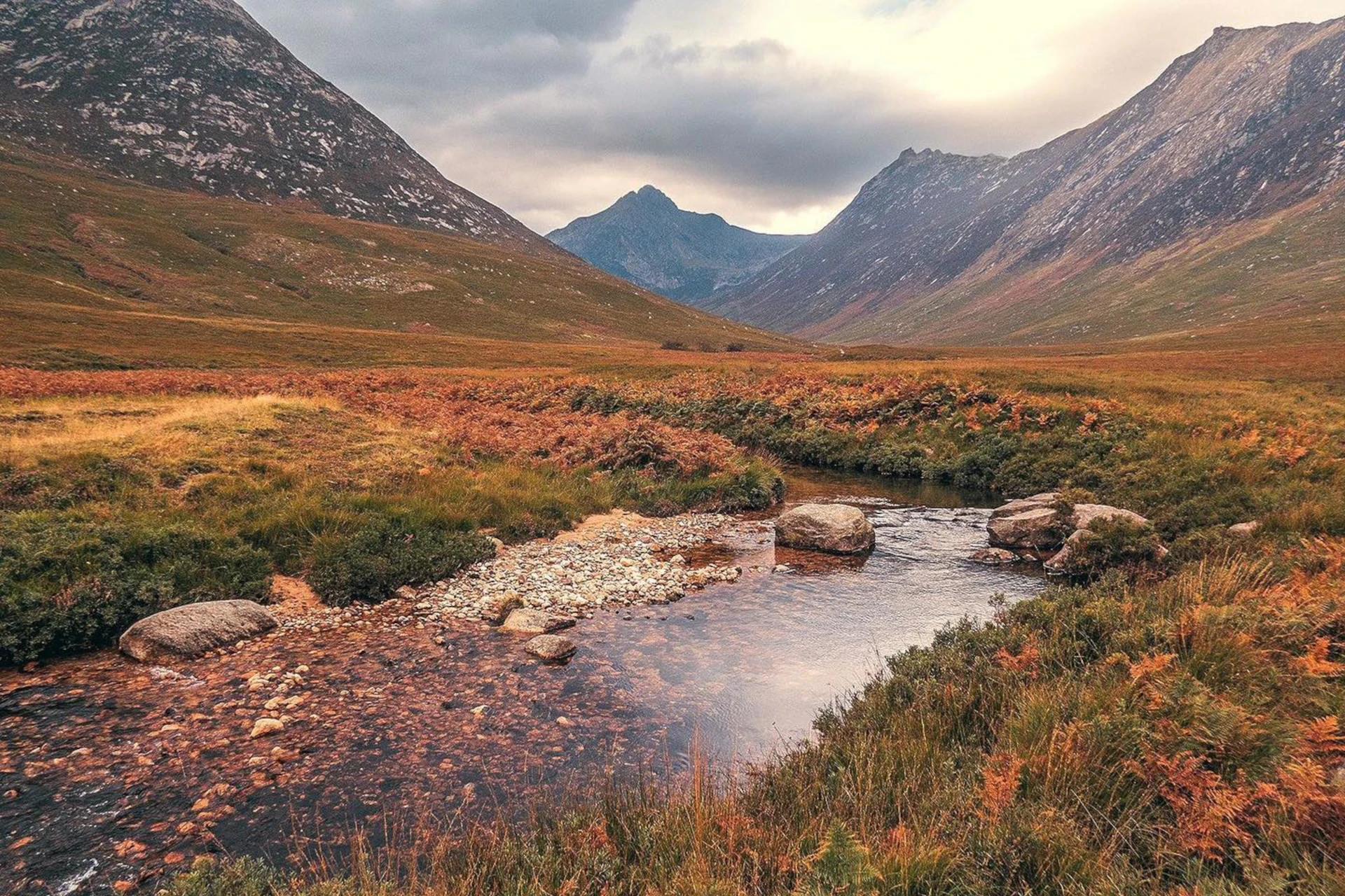 Wonderful Walks in Arran